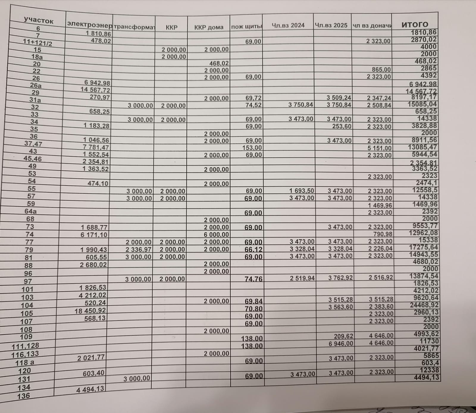 WhatsApp Image 2025-12-04 at 23.22.48.jpeg